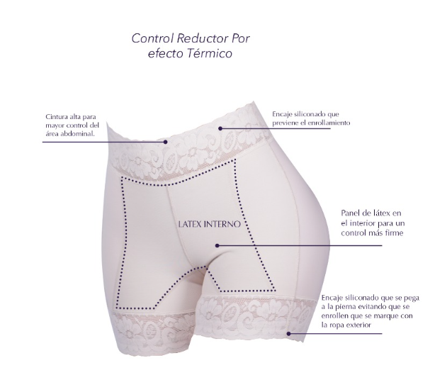 Panty Moldeador Levanta Glúteos